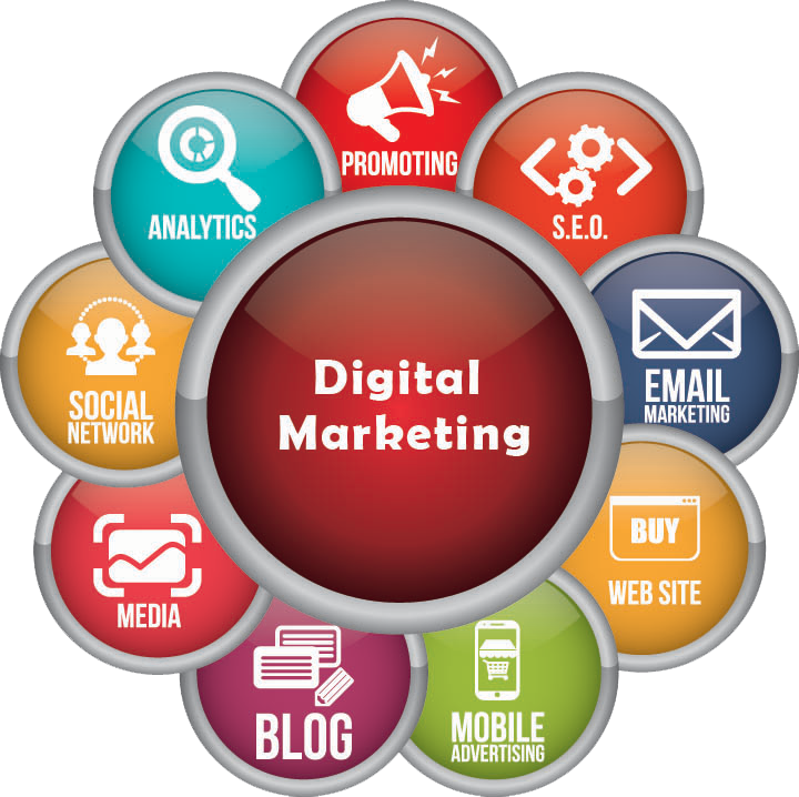 Digital Marketing